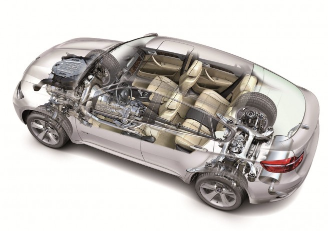 25-Jahre-BMW-Allrad-X6-E71-xDrive-DPC 25-Jahre-BMW-Allrad-X6-E71-xDrive-DPC