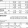 BMW-1er-F20-116d-118d-120d-technische-Daten-2