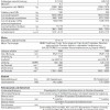 BMW-1er-F20-116i-118i-technische-Daten-1