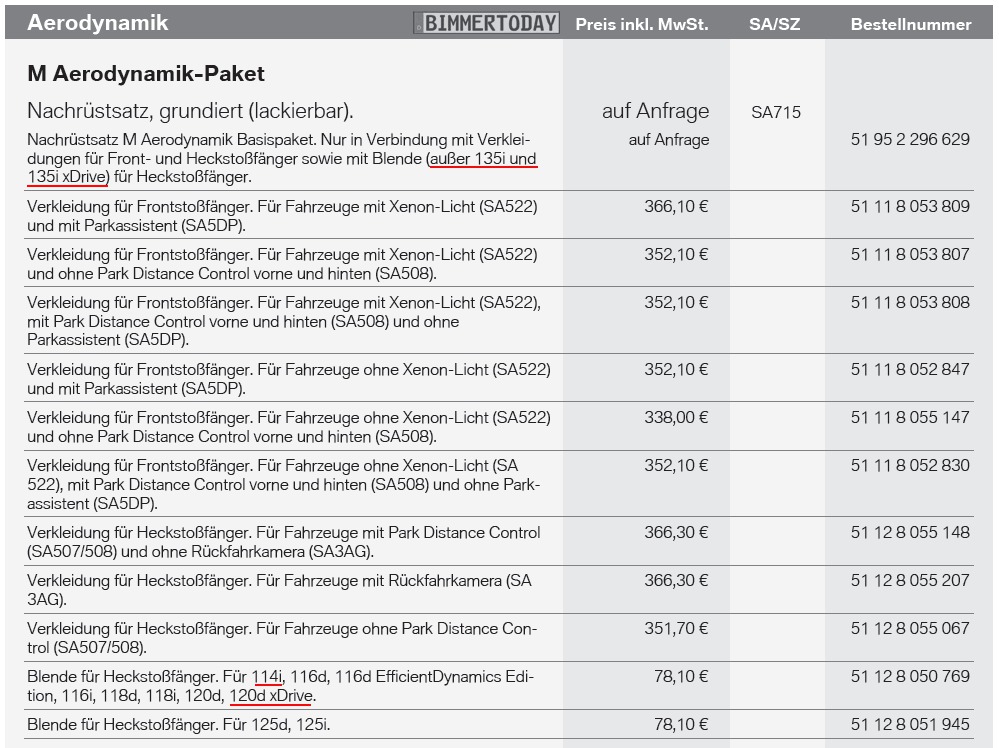 BMW-1er-F20-135i-120d-xDrive-114i.jpg