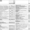 BMW-3er-F30-Katalog-Ausstattung-2