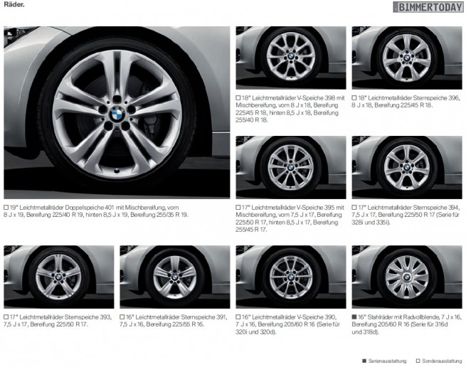 BMW-3er-F30-Katalog-Raeder