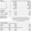 BMW-520i-528i-Limousine-F10-technische-Daten-2