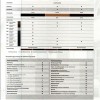 BMW 5er Touring Edition Exclusive - Lifestyle - Sport 05