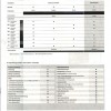 BMW 5er Touring Edition Exclusive - Lifestyle - Sport 09