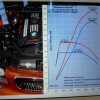BMW-AC-Schnitzer-ACS1-Sport-1er-M-Coupé-Leistungsdiagramm-IAA-2011-01