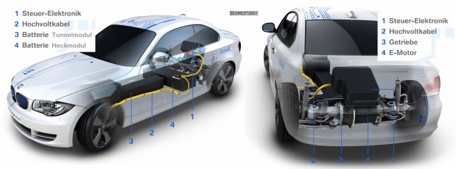 BMW-ActiveE-Technik