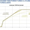 BMW-Dreizylinder-Motor-Ansprech-Verhalten-MonoScroll-Aufladung-Vergleich-TwinScroll