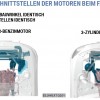 BMW-Dreizylinder-Motor-Gleichteile-Benziner-Diesel-Schnittstellen