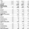 Quartalsbericht Q3 2014: BMW Group weiter auf Rekord-Kurs Quartalsbericht Q3 2014: BMW Group weiter auf Rekord-Kurs