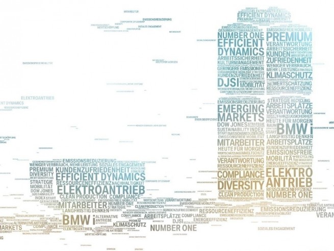 BMW-Group-Geschaeftsbericht-2011-Titel