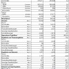 BMW-Group-Quartalsbericht-Q2-2012-Ueberblick-1