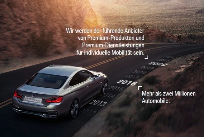 BMW-Group-Ziele-2016-2020-Perspektive