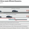 BMW-Leerlaufsegeln-EfficientDynamics-10