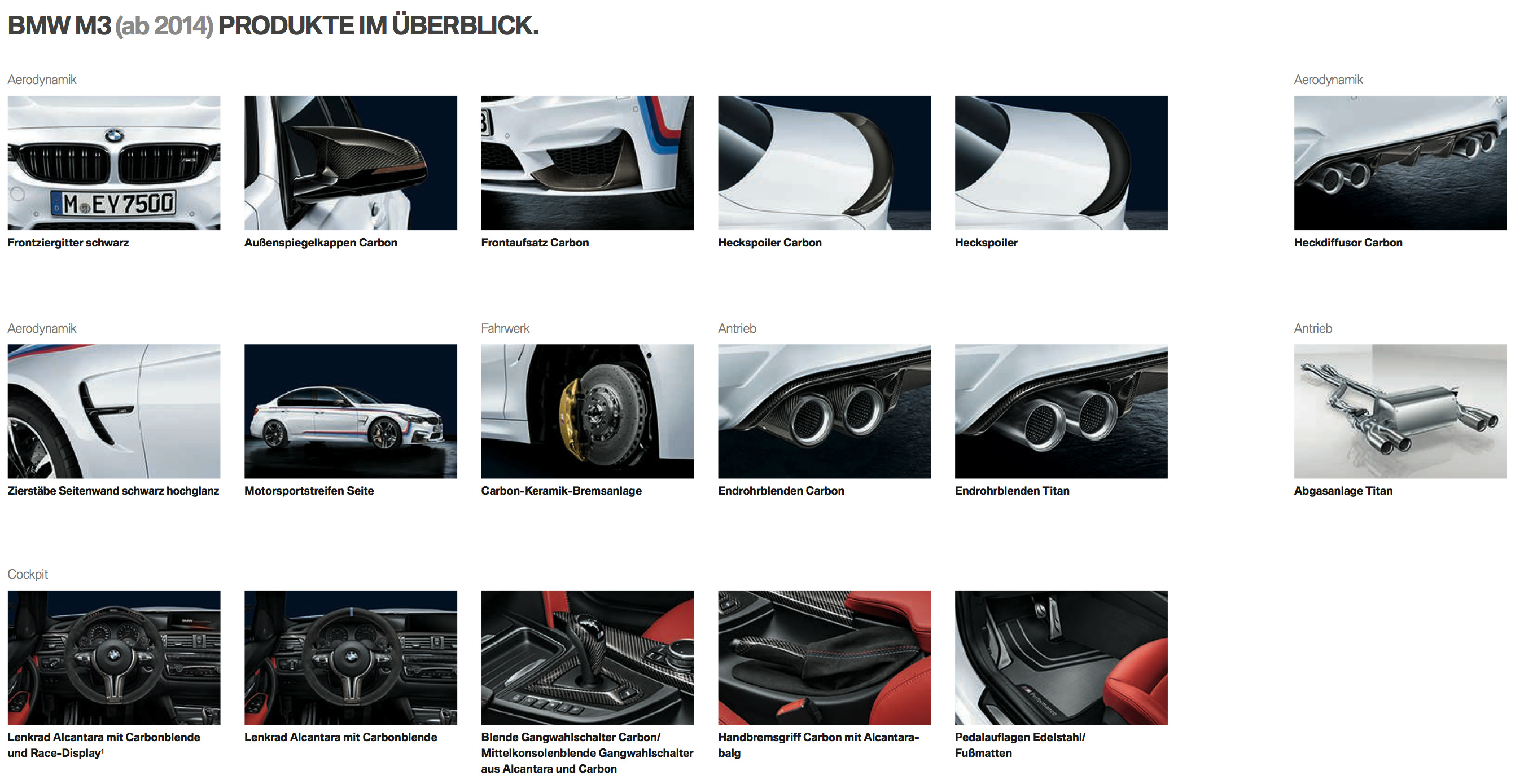 BMW-M-Performance-Zubehoer-BMW-M3-F80-Tu