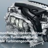 BMW-M-Triturbo-Diesel-Technik-Details-1