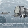 BMW-M-Triturbo-Diesel-Technik-Details-2