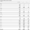 BMW-Quartalsbericht-Q1-2011-Auslieferungen-BMW-nach-Baureihen