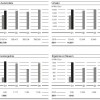BMW-Quartalsbericht-Q1-2011-Auslieferungen-Umsatz-Ergebnis