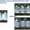 BMW-Valvetronic-Vergleich-Zylinderabschaltung-Arbeitsweise