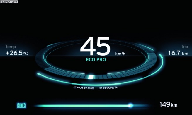 BMW i3 Concept, Central information display (07/2011)