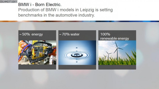 BMW-i3-Nachhaltigkeit-Vergleich-118d-02