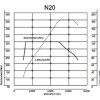BMW_N20_Diagramm