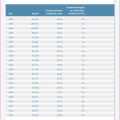 Auto-Diebstahl 2013: Statistik zeigt BMW X6 & Co. ganz vorn Auto-Diebstahl 2013: Statistik zeigt BMW X6 & Co. ganz vorn