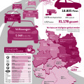 Auto-Diebstahl 2013: Statistik zeigt BMW X6 & Co. ganz vorn Auto-Diebstahl 2013: Statistik zeigt BMW X6 & Co. ganz vorn