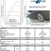 Hartge-BMW-335i-F30-Tuning-Leistungs-Drehmoment-Diagramm
