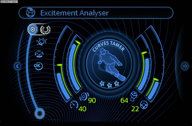 MINI-Driving-Excitement-Analyser-Connected-App-Fahrspass-1