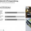 MINI-E-Berlin-Rueckblick-Phase1-Preisgestaltung
