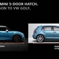 Statistik: Darum ist der neue F55 MINI Fünftürer wichtig für BMW Statistik: Darum ist der neue F55 MINI Fünftürer wichtig für BMW