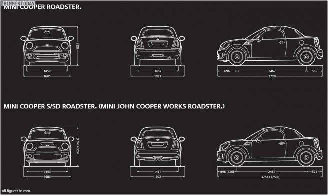 MINI-Roadster-2012-Abmessungen