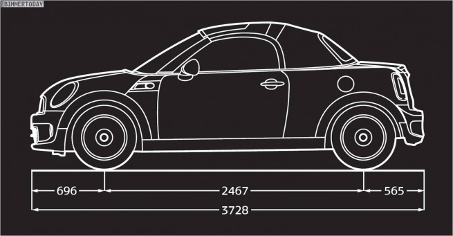 MINI-Roadster-2012-Abmessungen-Cooper