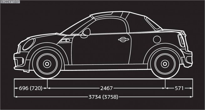MINI-Roadster-2012-Abmessungen-Cooper-S-SD