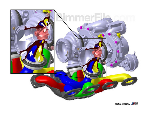 x5m-engine-03
