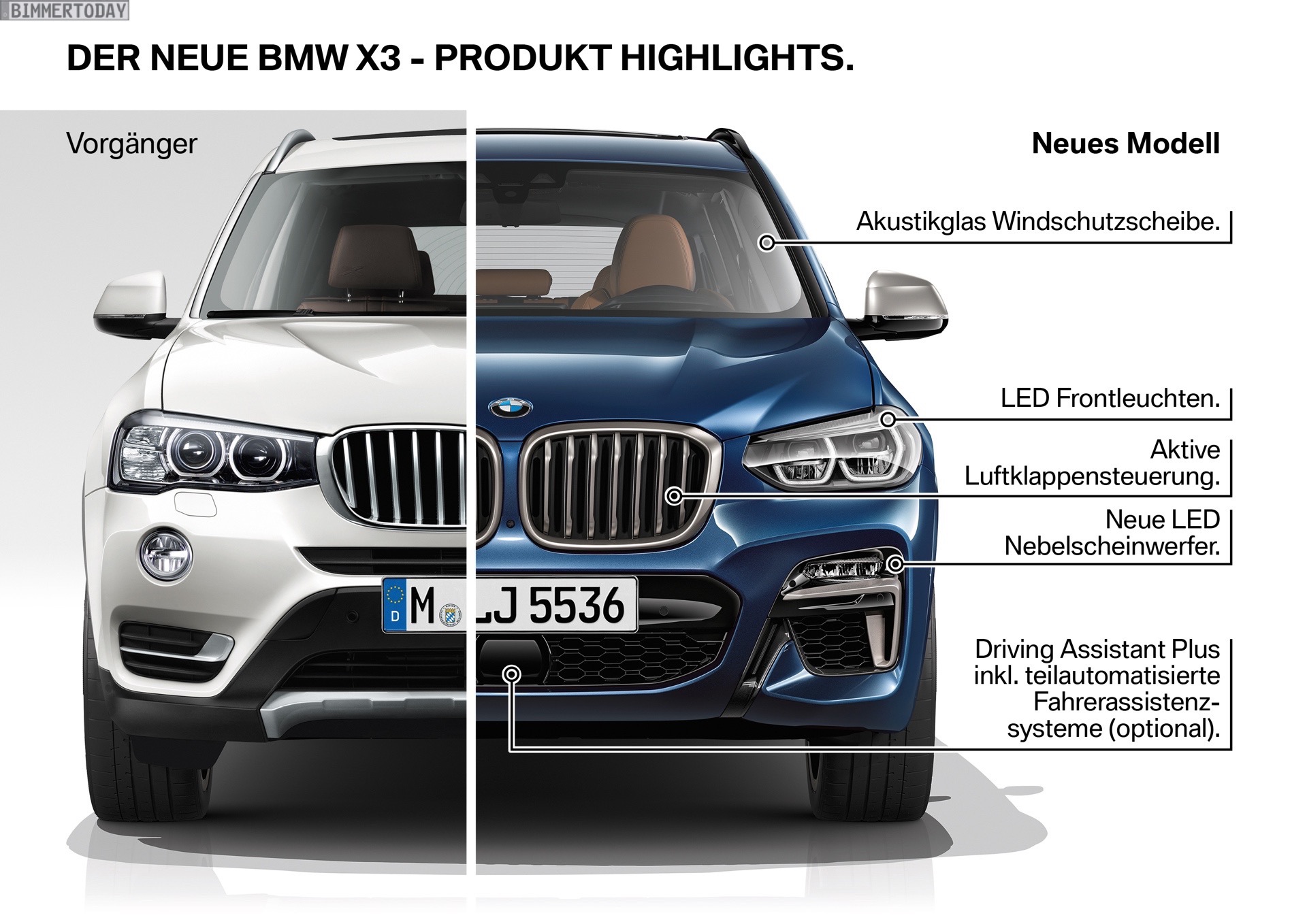 Bild-Vergleich: BMW X3 G01 xLine trifft Vorgänger F25 LCI
