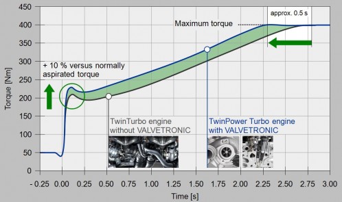 response-n54-n55 response-n54-n55